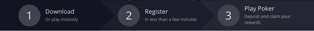 Three steps: download or play instantly, register in under a minute, and deposit to claim your rewards
